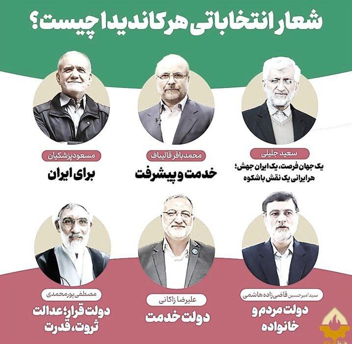 هر کاندیدا چه شعاری دارد