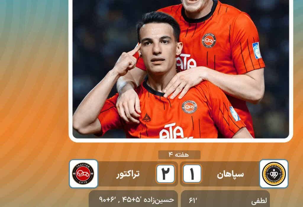 تراکتورفاتح اصفهان شد
